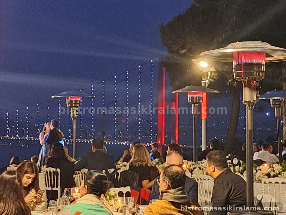 İstanbul Soba Kiralama