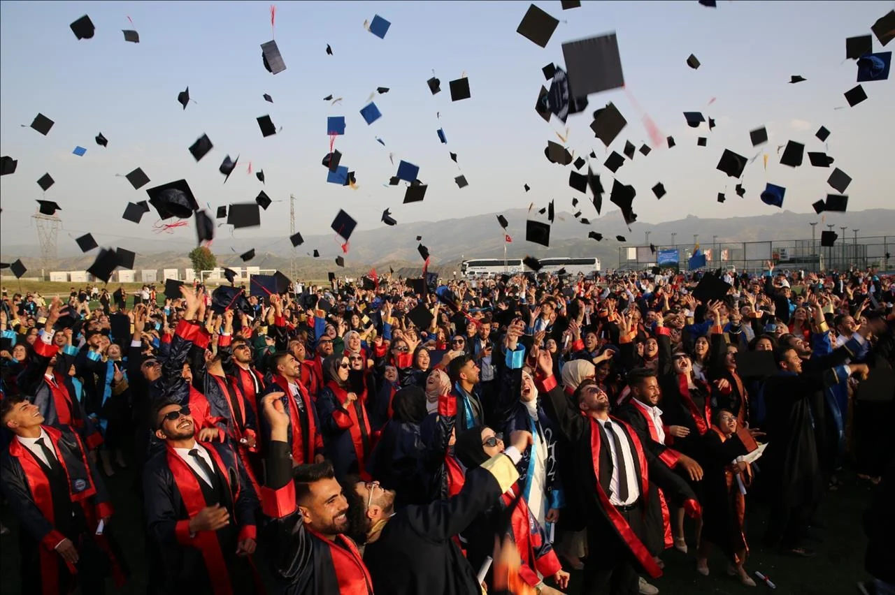 Universite Mezuniyet Kep Atma Kutlamasi - Mezuniyet Organizasyonu